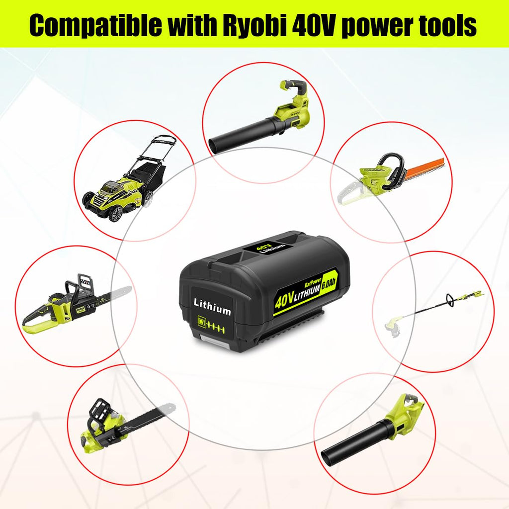 2-Pack 40V Lithium-Ion Battery and Charger Starter Kit L1721