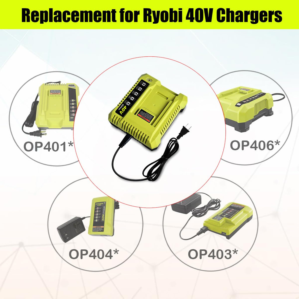 2-Pack 40V Lithium-Ion Battery and Charger Starter Kit L1721