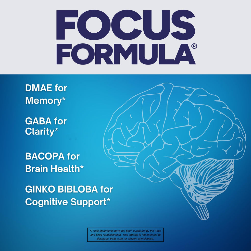 Brain Supplement with GABA DMAE and BACOPA, 60 Veggie Tablets M6671