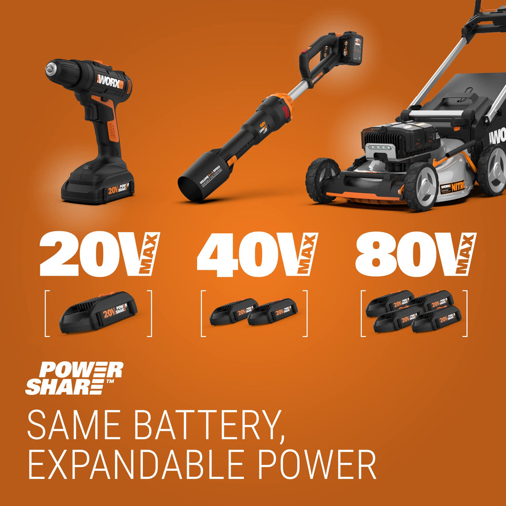 20V 4.0Ah Lithium Ion Battery G5058