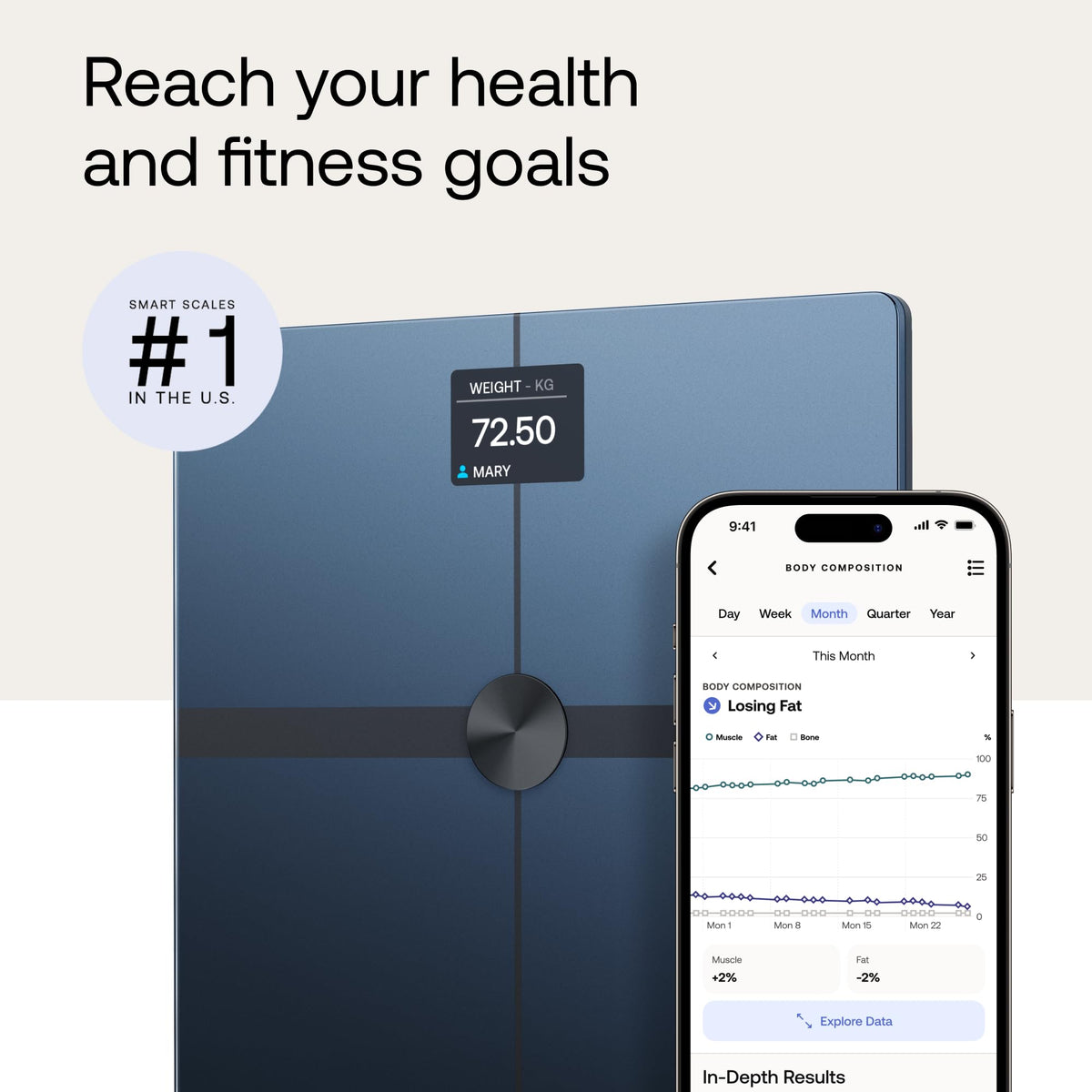 Black Smart Body Composition Wi-Fi Bluetooth Scale L947