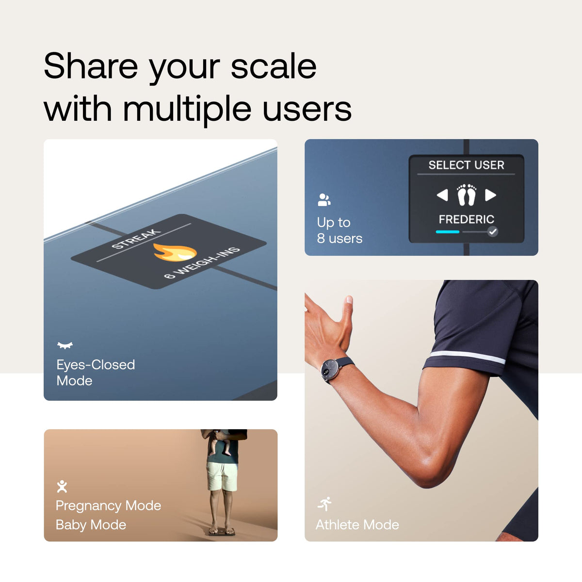 Black Smart Body Composition Wi-Fi Bluetooth Scale L947