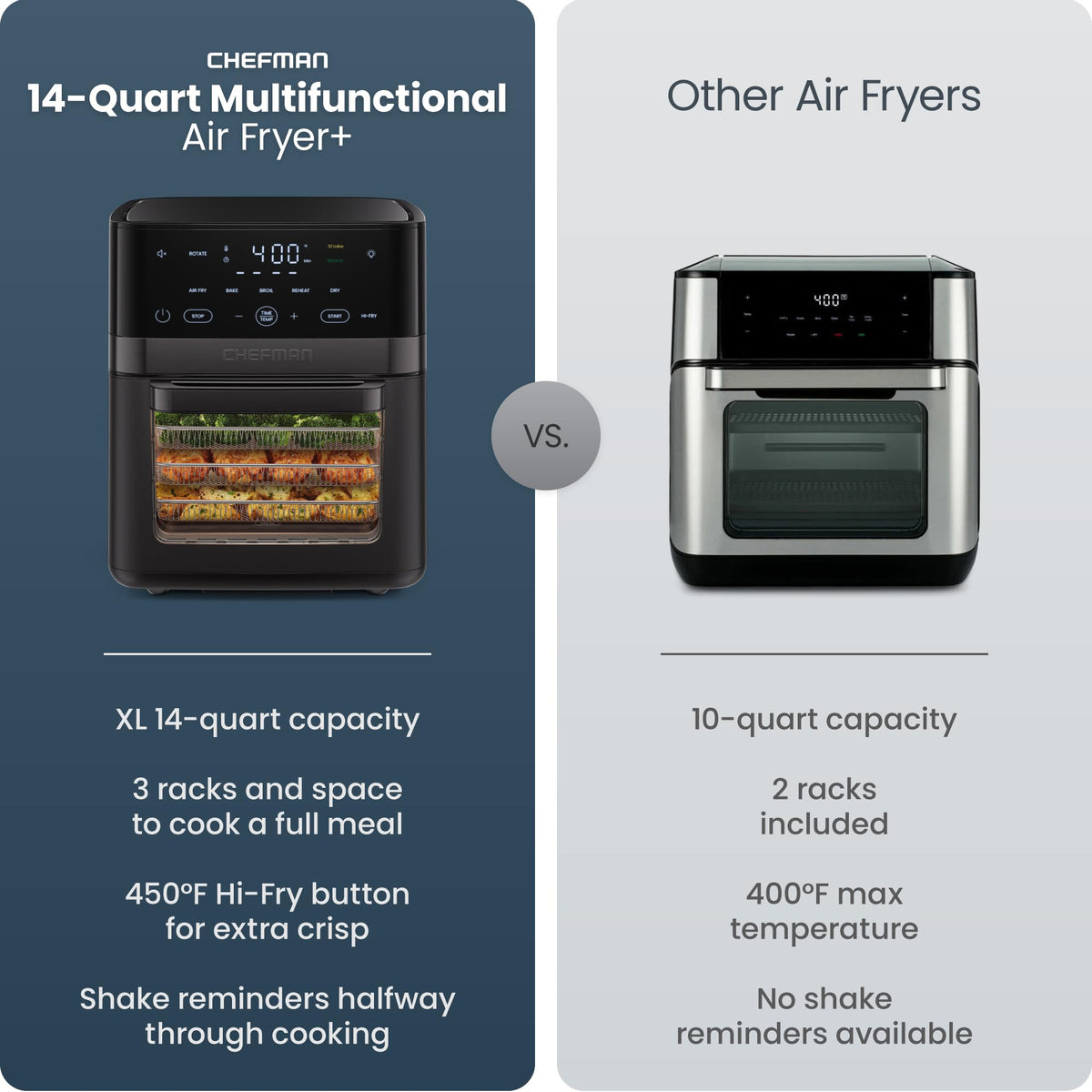 XL 14-Quart Multifunctional Air Fryer with Touchscreen Controls, Rotisserie, Food Dehydrator, Convection Oven – Black T271