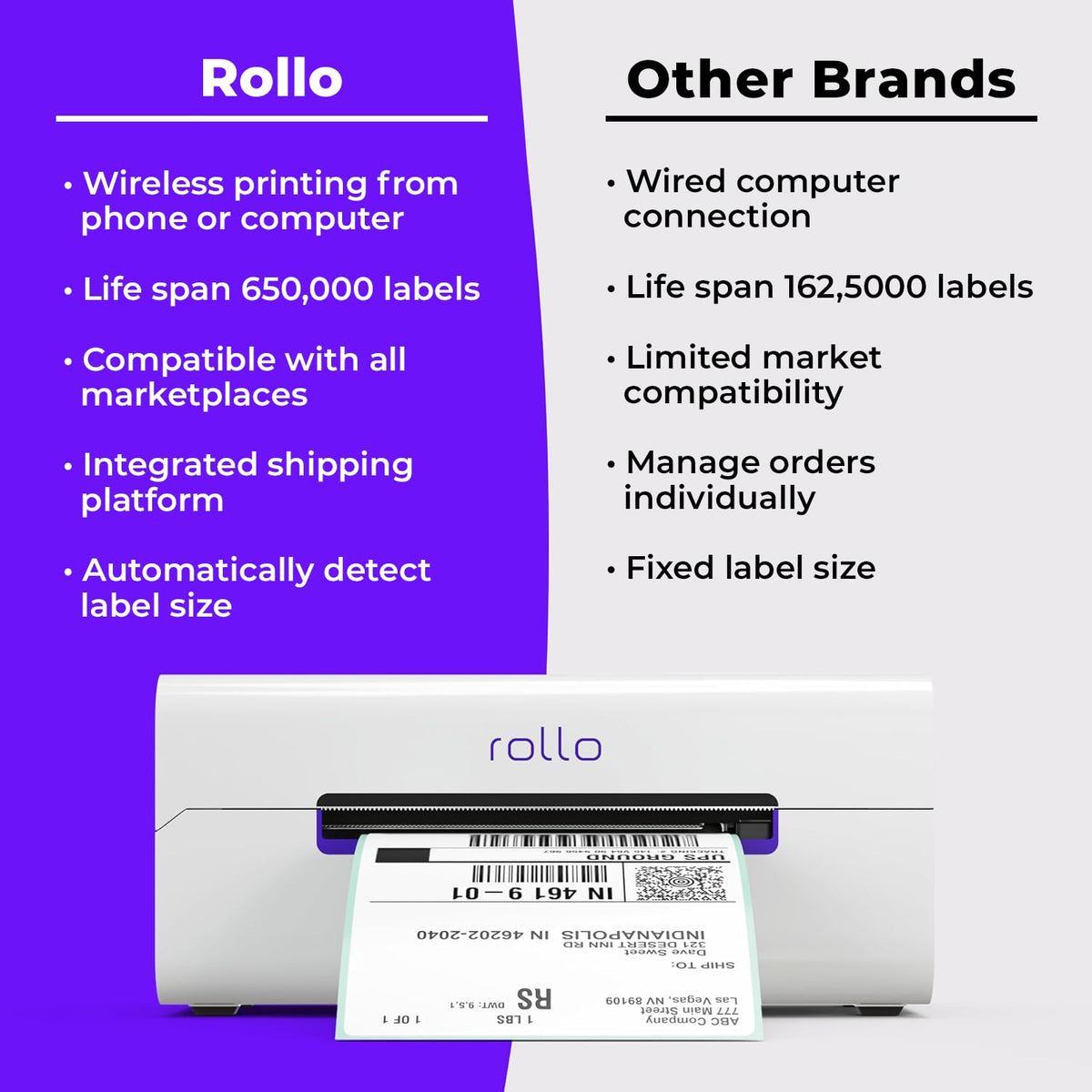 Wireless Wi-Fi 4x6 Thermal Label Printer X936