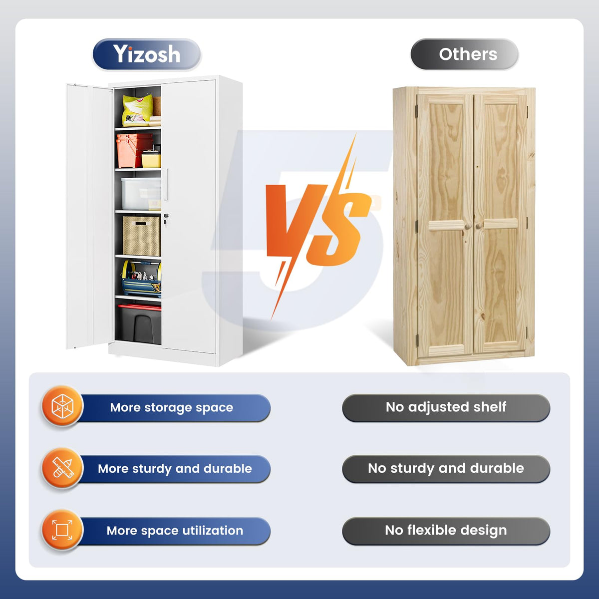 White Metal Storage Cabinet with 2 Doors and 5 Adjustable Shelves B782981