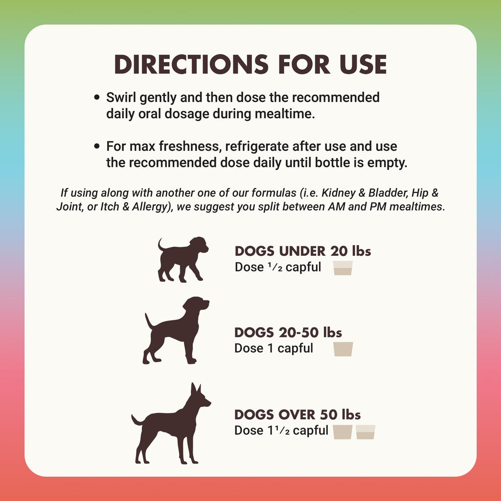 10-in-1 Dog Support 32 oz Unflavored T69722