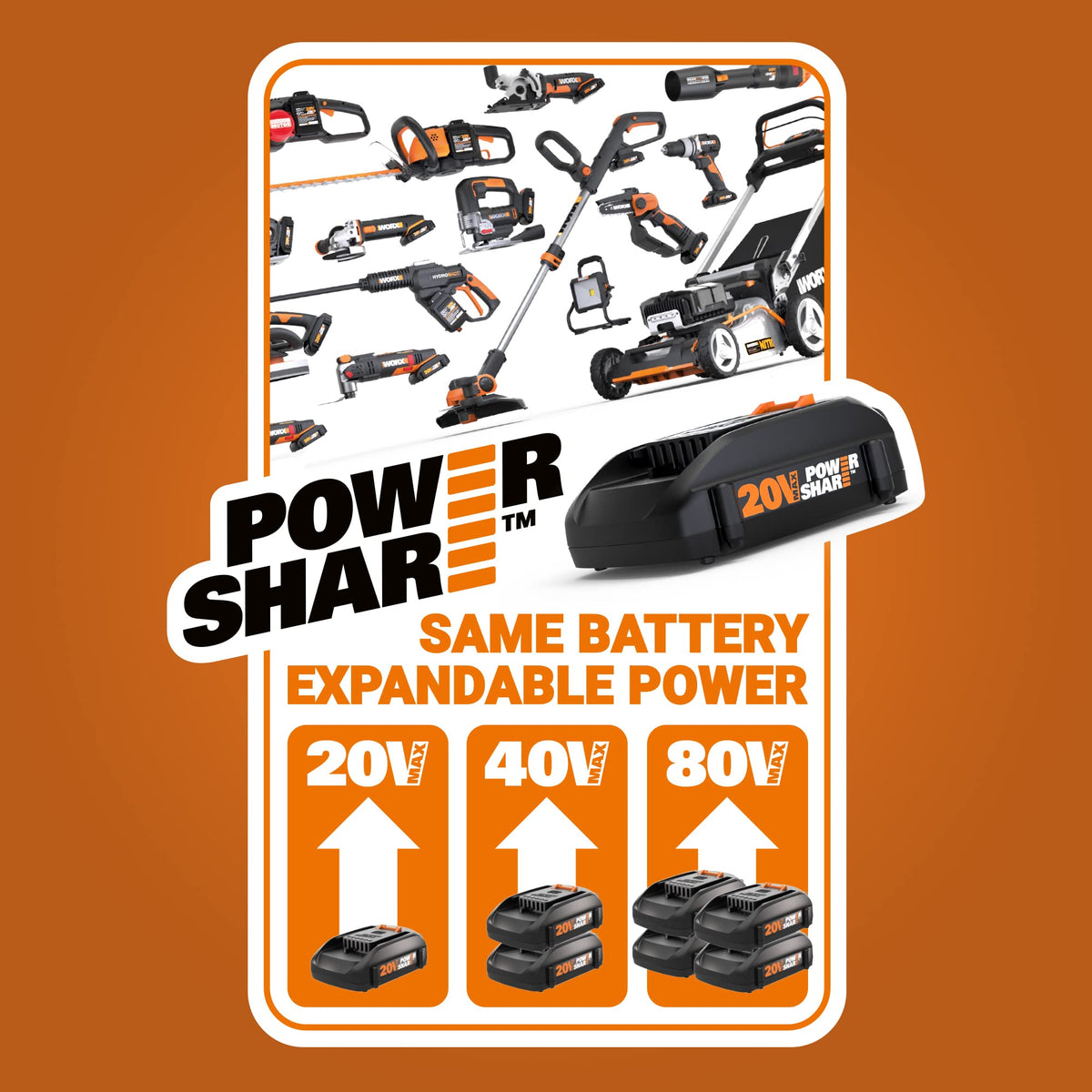 20V 4.0Ah Lithium Ion Battery G5058
