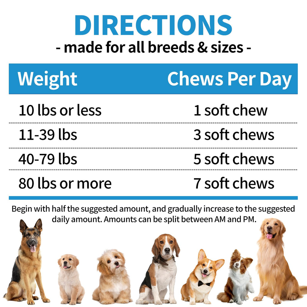 Flea and Tick Chewables 200Ct I684