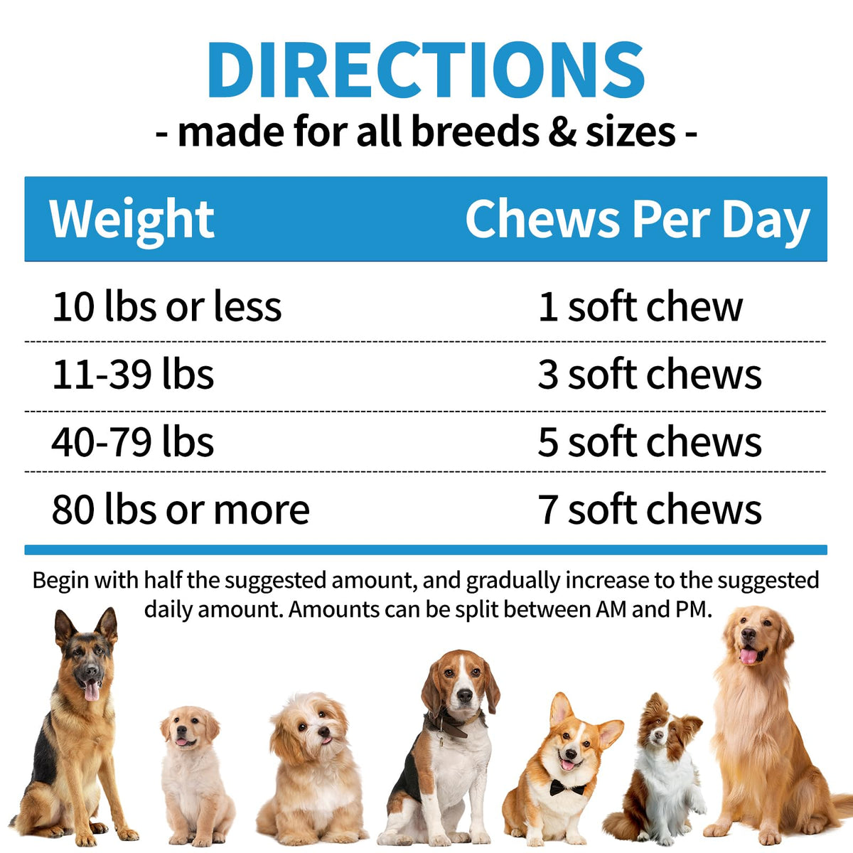 Flea and Tick Chewables 200Ct I684
