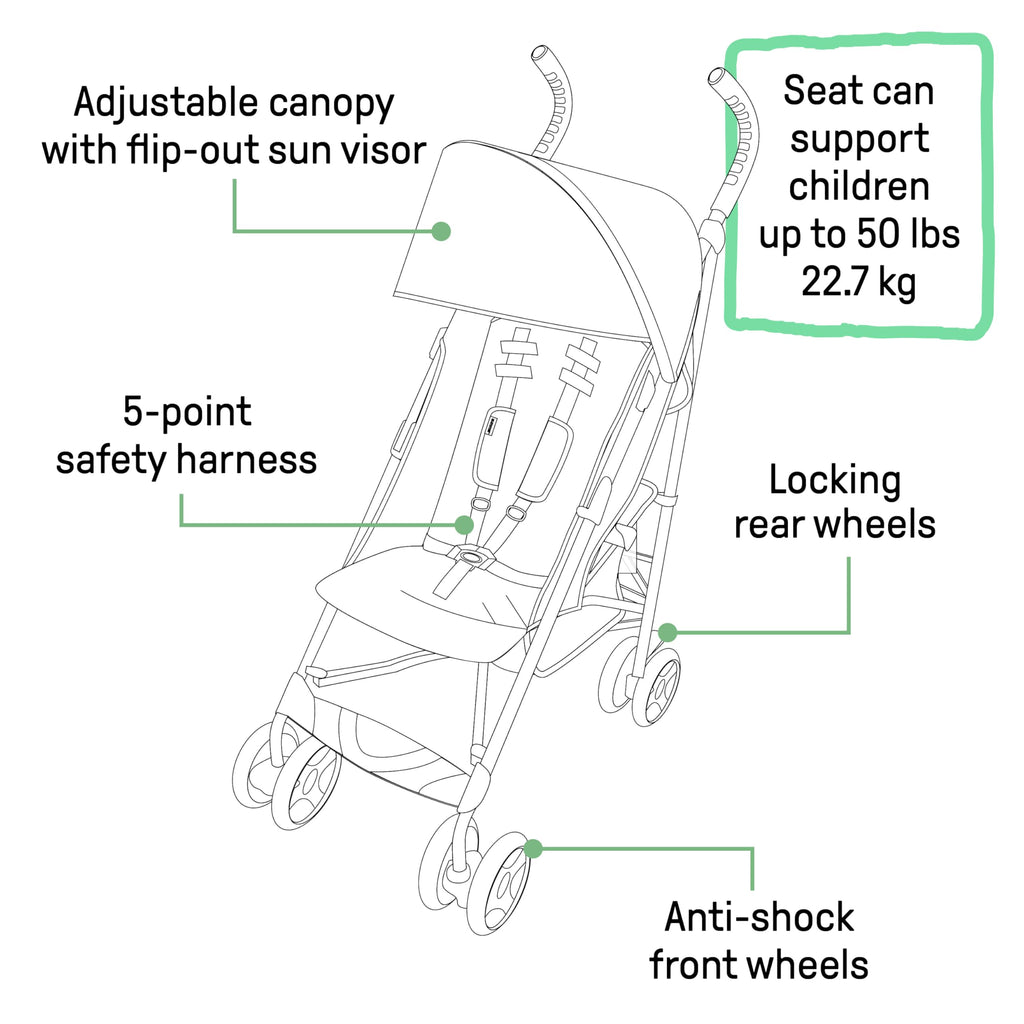 Black & Gray Lightweight Steel Frame Stroller O92850