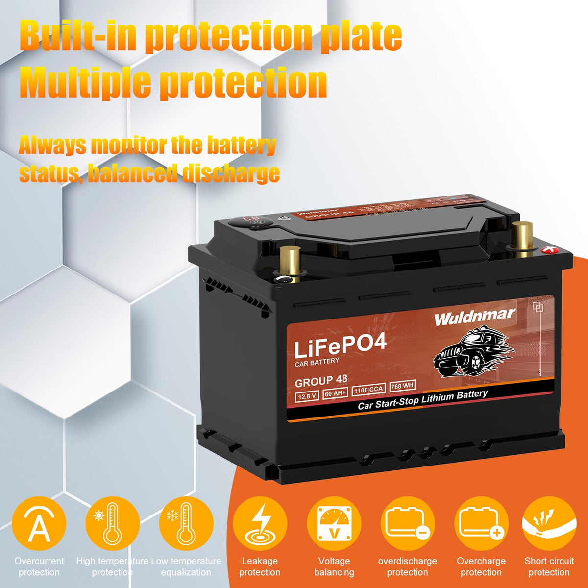 12.8V 60Ah 1100CCA Lithium Automotive Battery T747