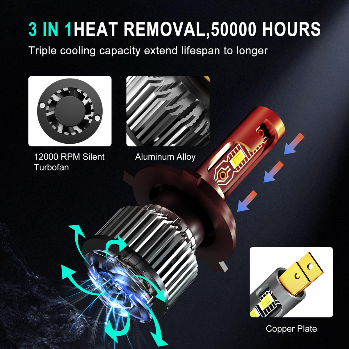 2007-2014 Honda CR-V Headlight Bulbs 9003 Halogen Pack of 2 G9687