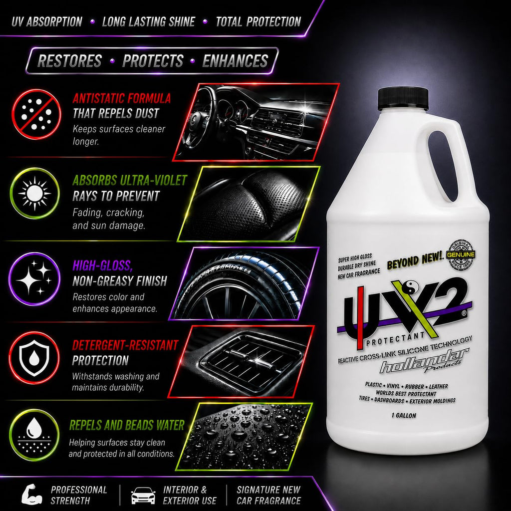 Protectant 1 Gallon V180895