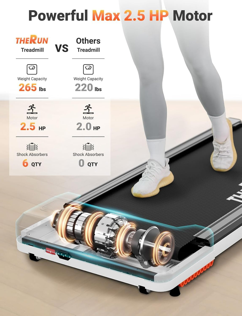Portable Walking Pad Treadmill B9924