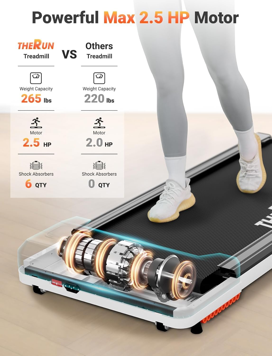 Portable Walking Pad Treadmill B9924