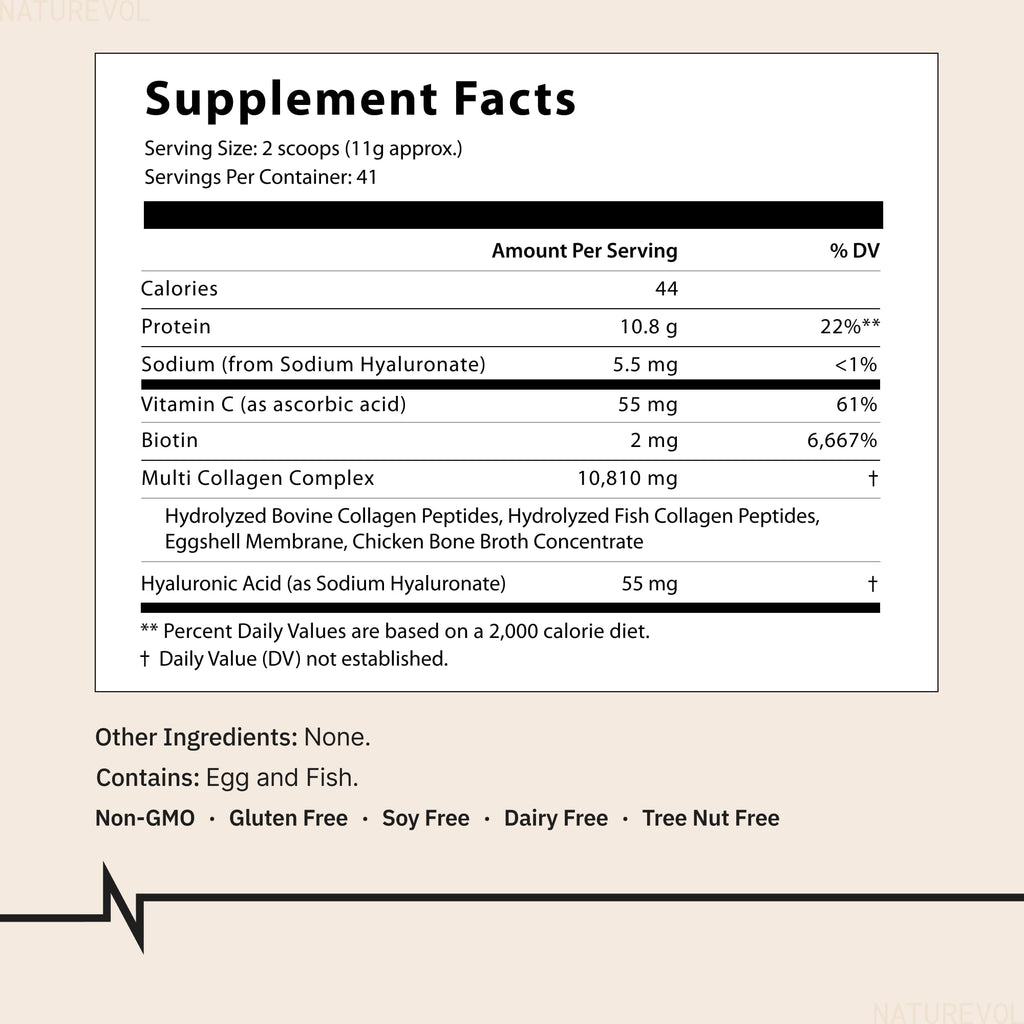 Multi Collagen Peptides Powder 1 lb Unflavored J63794