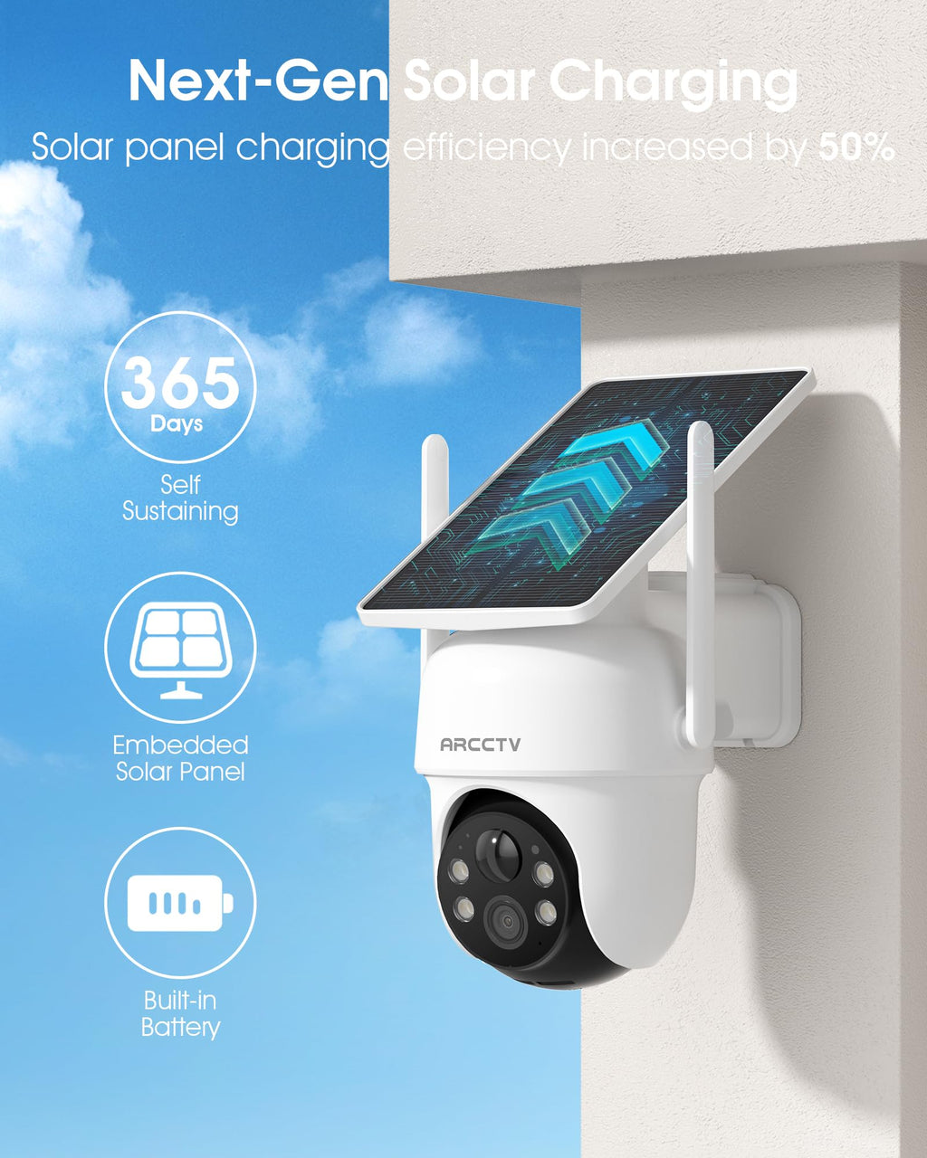 360° PTZ Wireless Solar Security Cameras System 6-Cam-kit with NVR A4780