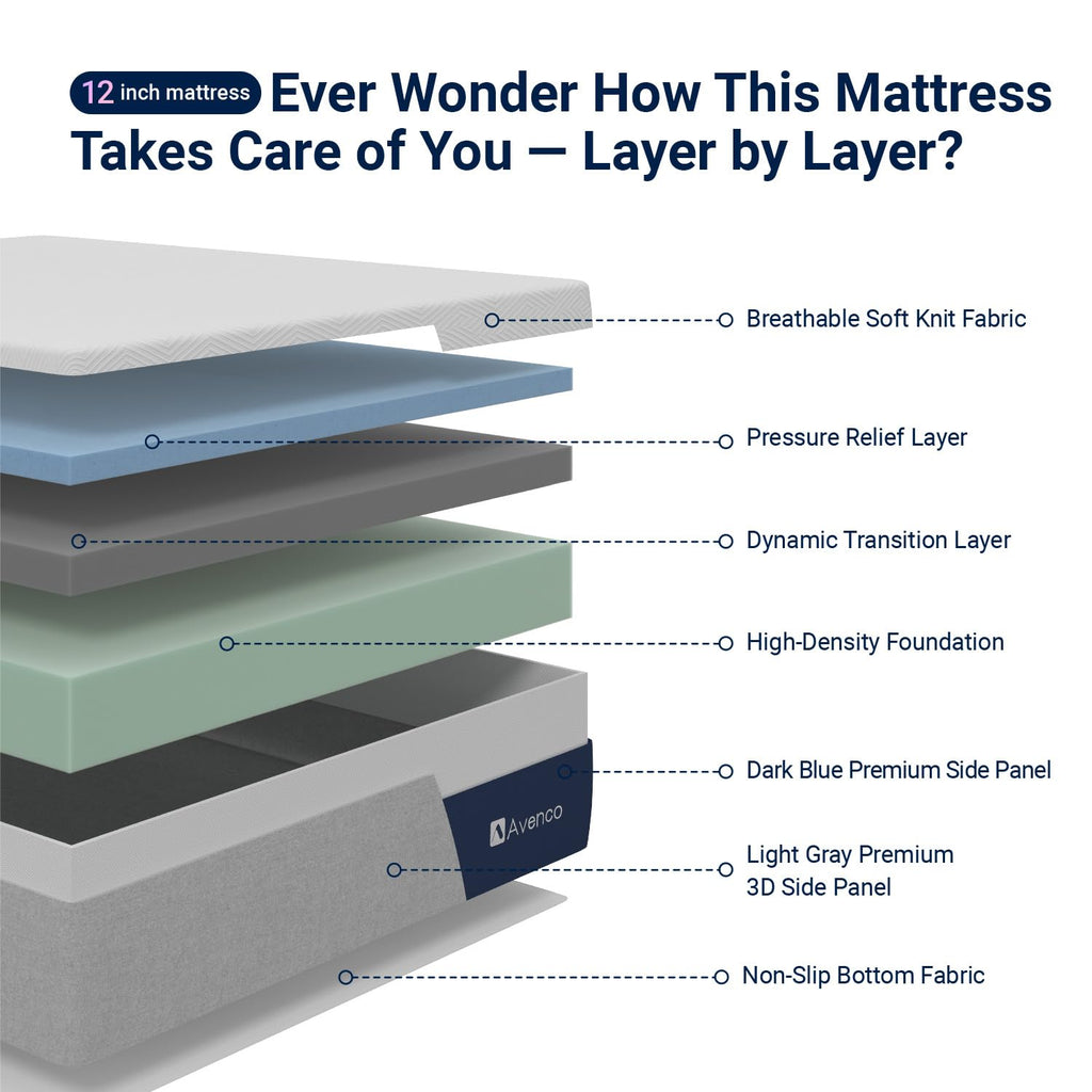 Twin 12 Inch Green Tea Memory Foam Mattress P3835
