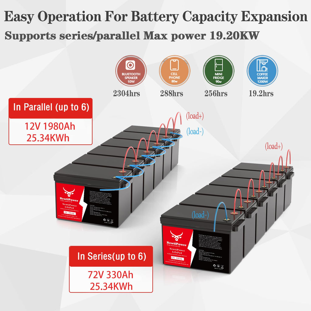 12V 330Ah LiFePO4 Battery with 200A BMS M482