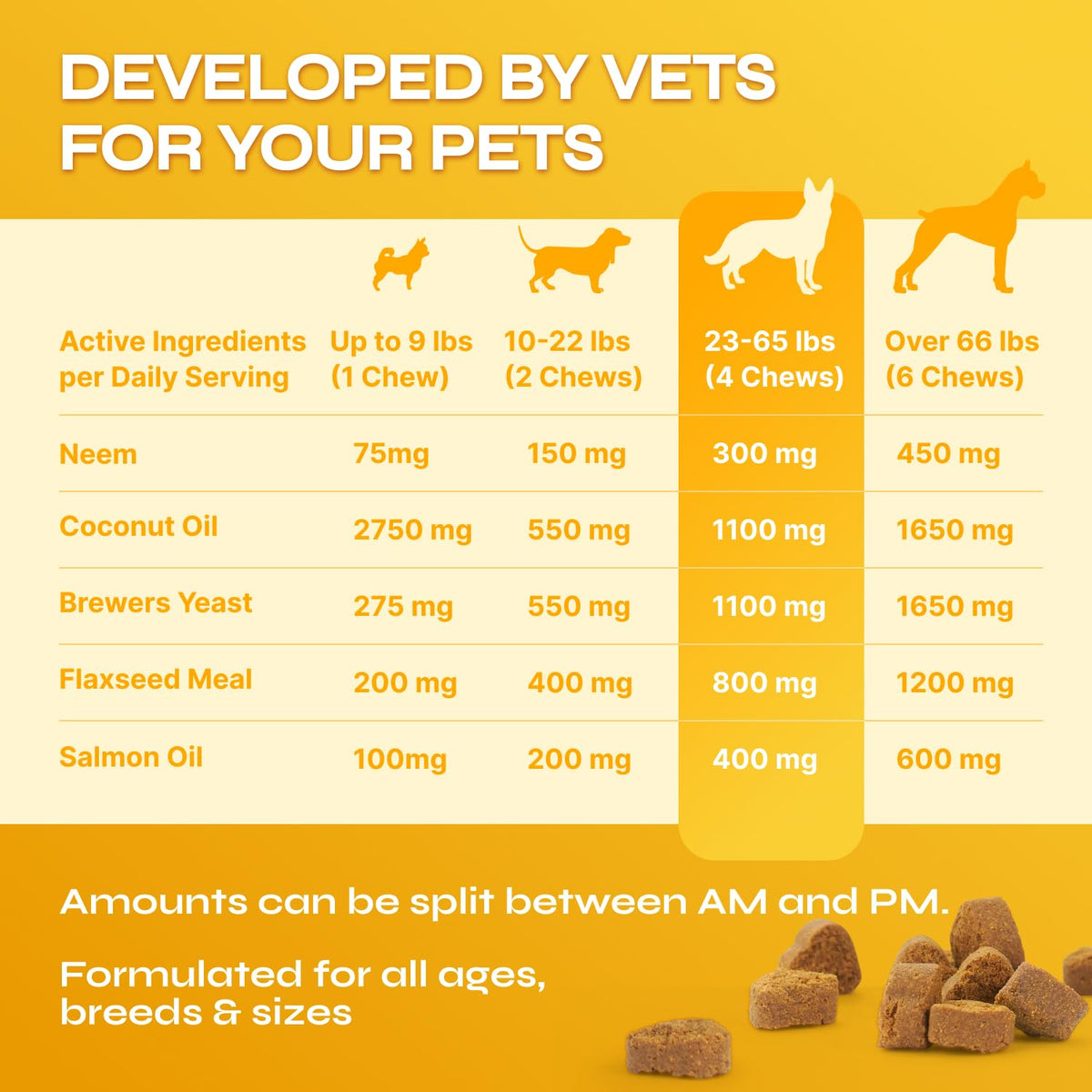 Flea and Tick Chewable Soft Treats for Dogs X847902