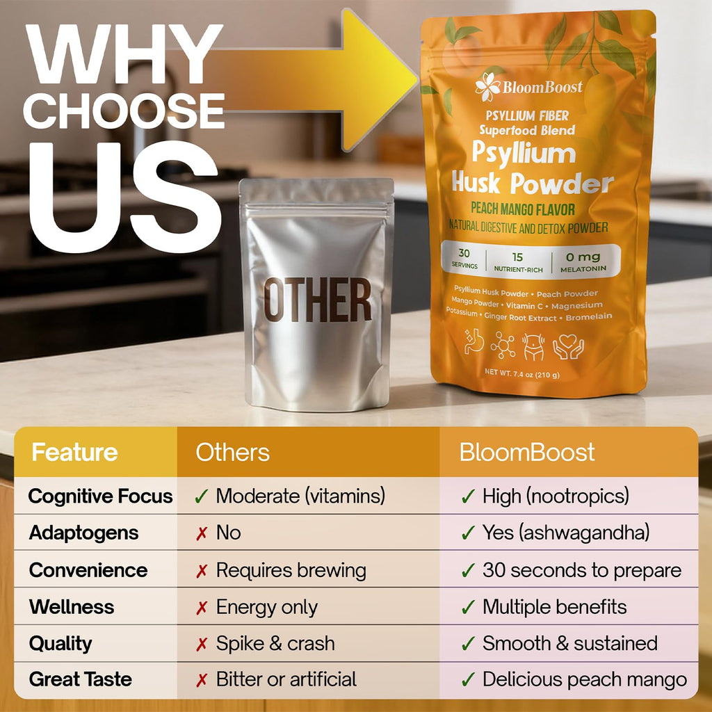Psyllium Husk Powder 7.4 Oz T6984