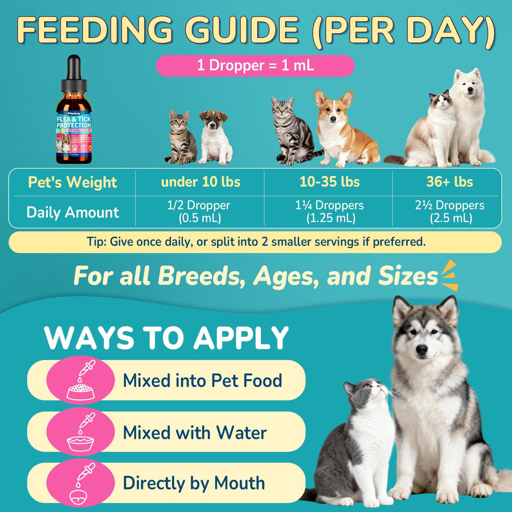 Flea and Tick Prevention for Dogs & Cats P150