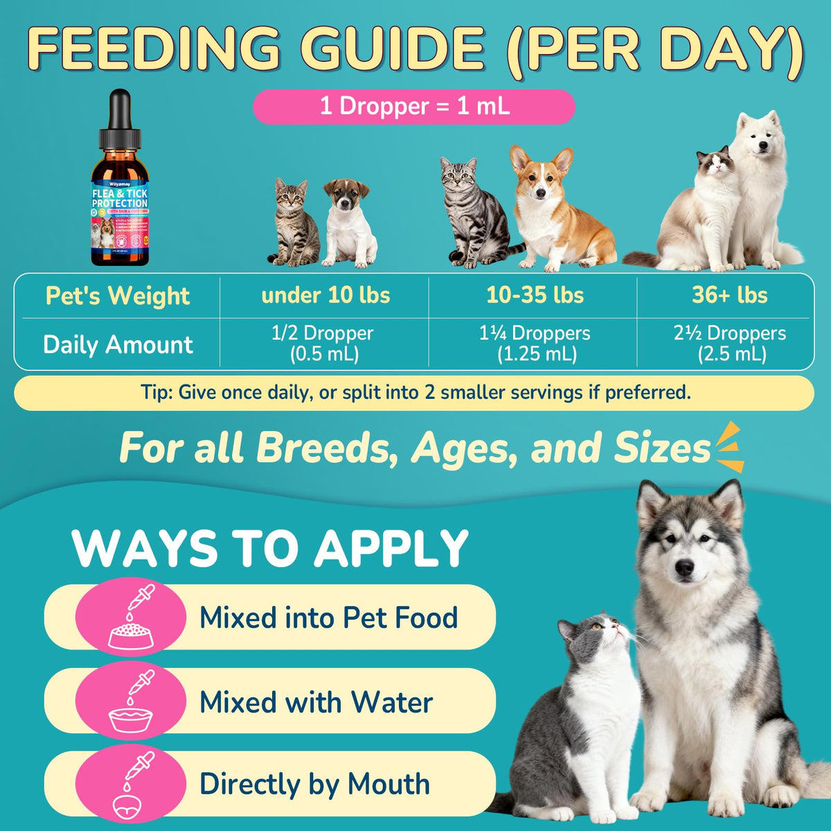 Flea and Tick Prevention for Dogs & Cats P150