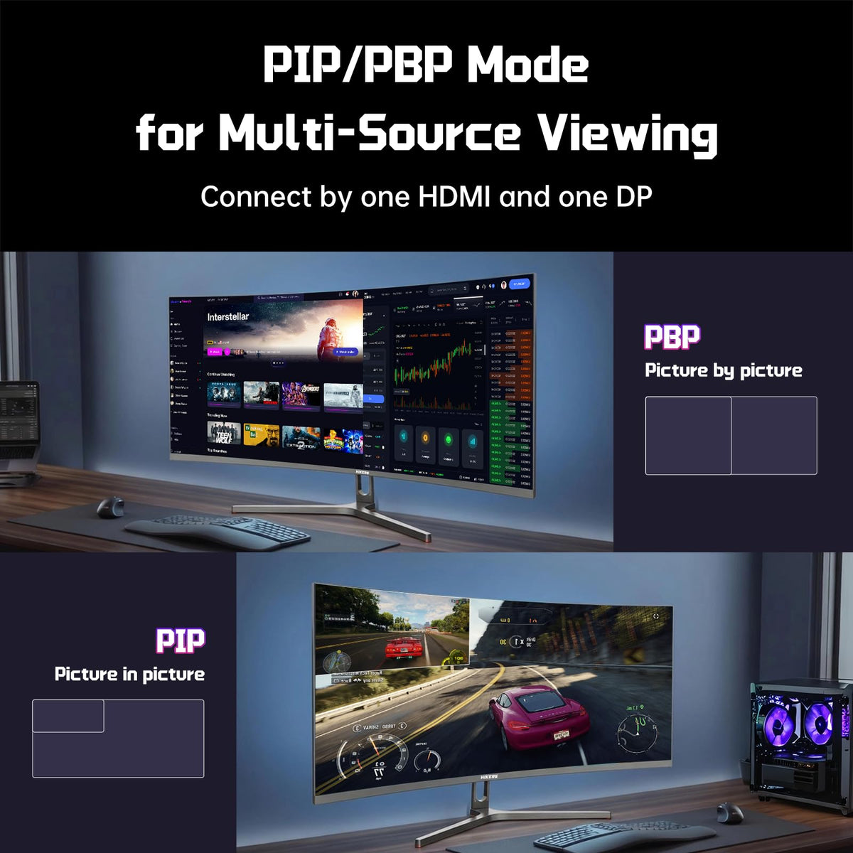 34 Inch Curved Gaming Monitor UWQHD 200Hz P51574