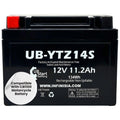 12V 11.2Ah Battery X477720