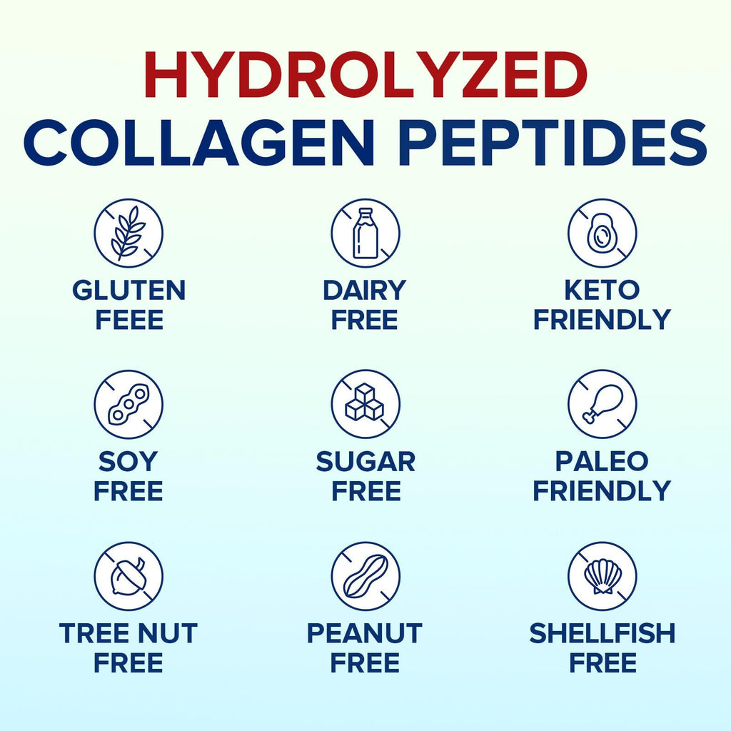 Multi Collagen Peptides Powder, 20g Per Serving, Hydrolyzed Type I II III V X, Unflavored V955314