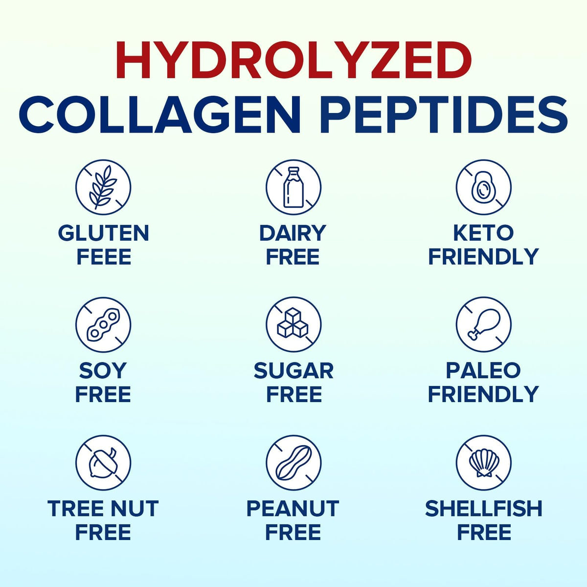 Multi Collagen Peptides Powder, 20g Per Serving, Hydrolyzed Type I II III V X, Unflavored V955314