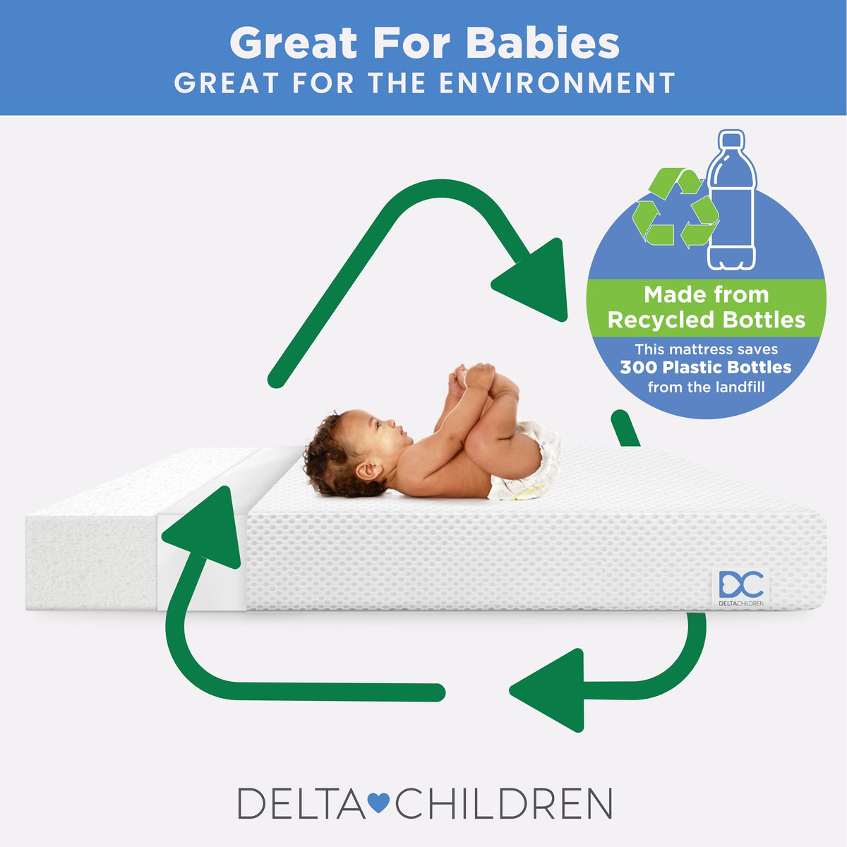 White Crib and Toddler Mattress with Removable Machine-Washable Cover Z437