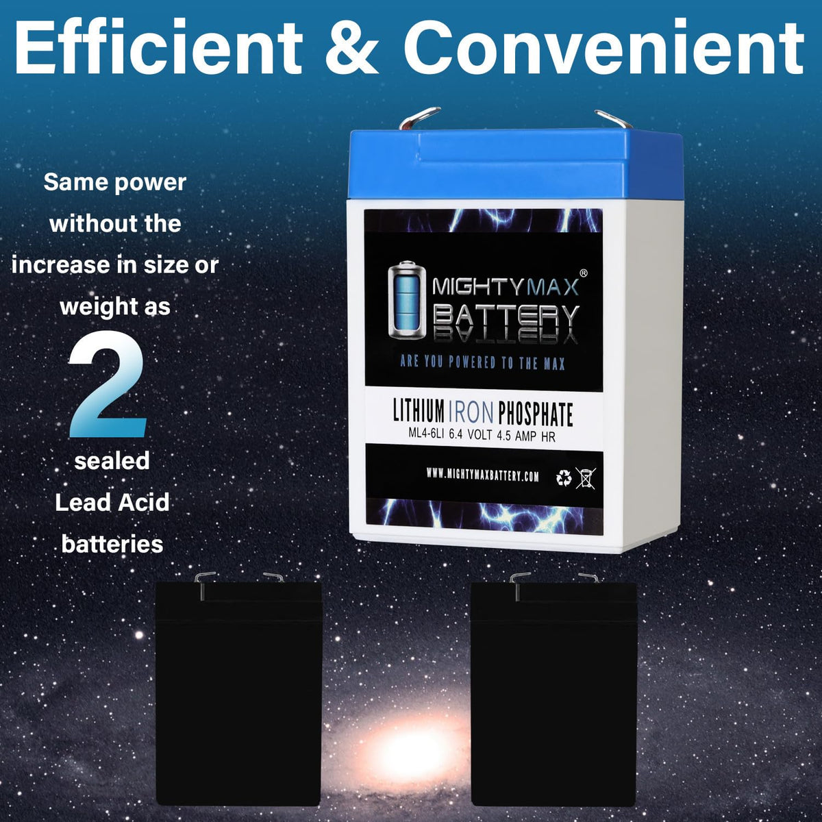 6V 4.5AH Lithium Replacement Battery D790