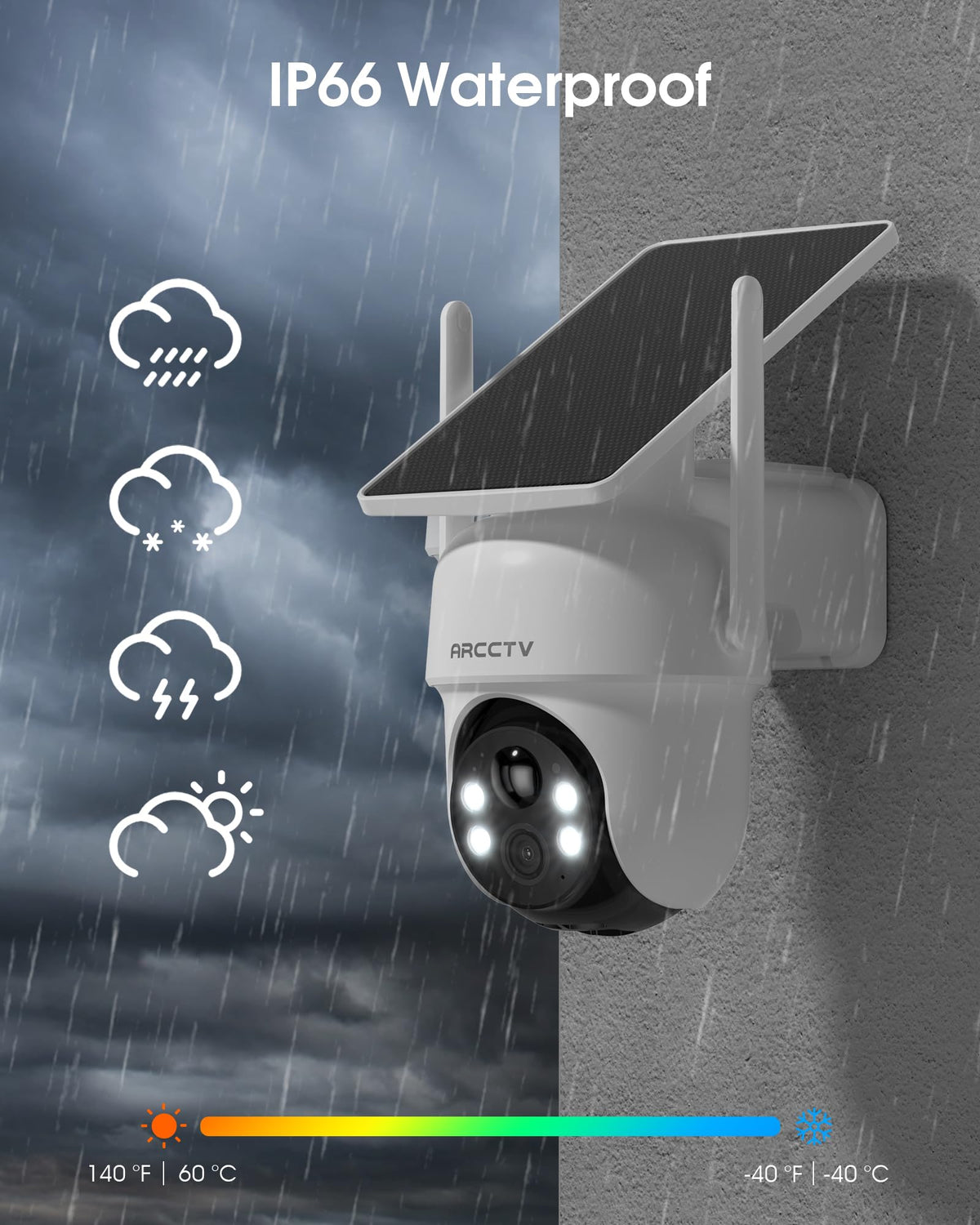 360° PTZ Wireless Solar Security Cameras System 6-Cam-kit with NVR A4780
