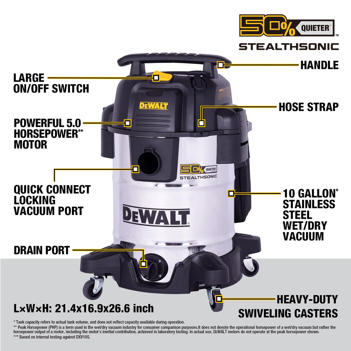 10 Gallon Wet and Dry Shop Vacuum H680373