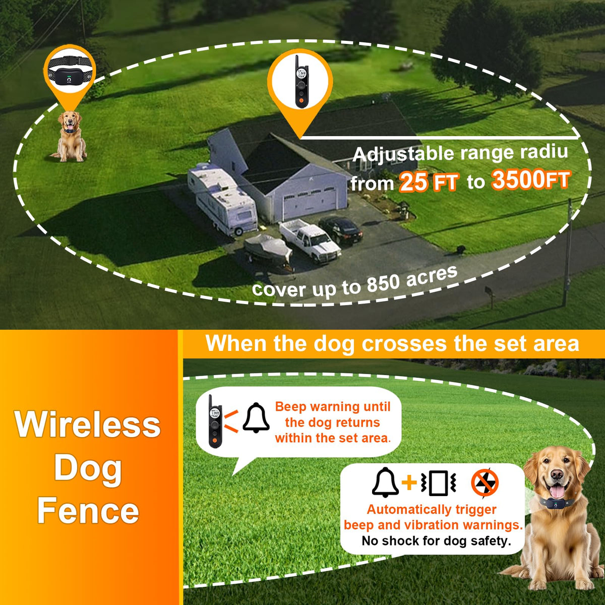 Wireless Dog Fence for 2 Dogs with Training Collar H5362