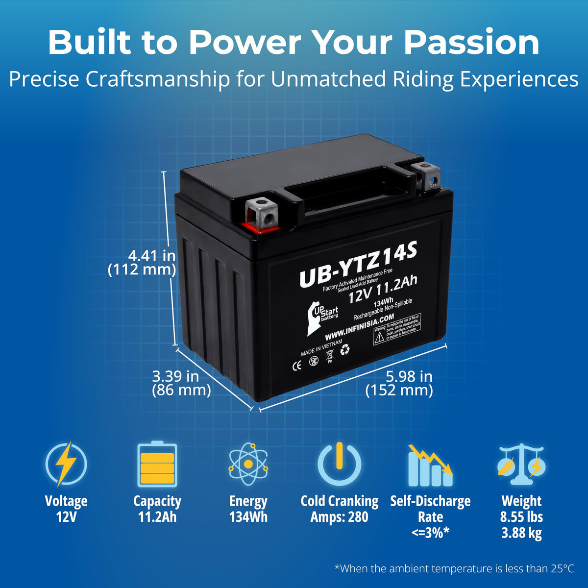12V 11.2Ah Battery X477720