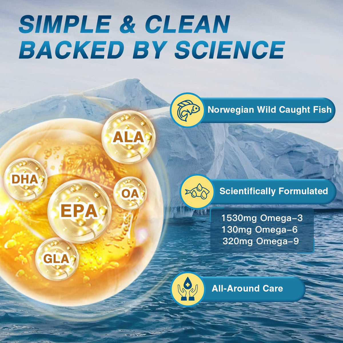 Omega 3 6 9 Fish Oil 2400mg 120 Softgels Q999