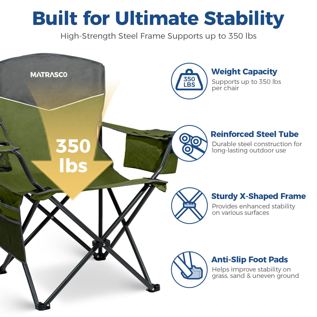 Green 2 Pack Folding Camping Chairs C7374