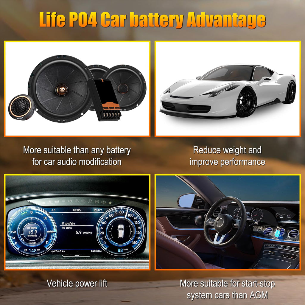 12.8V 60Ah 1100CCA Lithium Automotive Battery T747