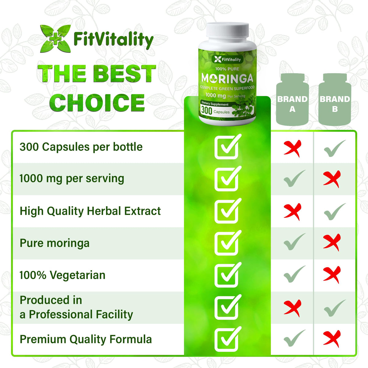 Moringa Capsules 300 Count F3671