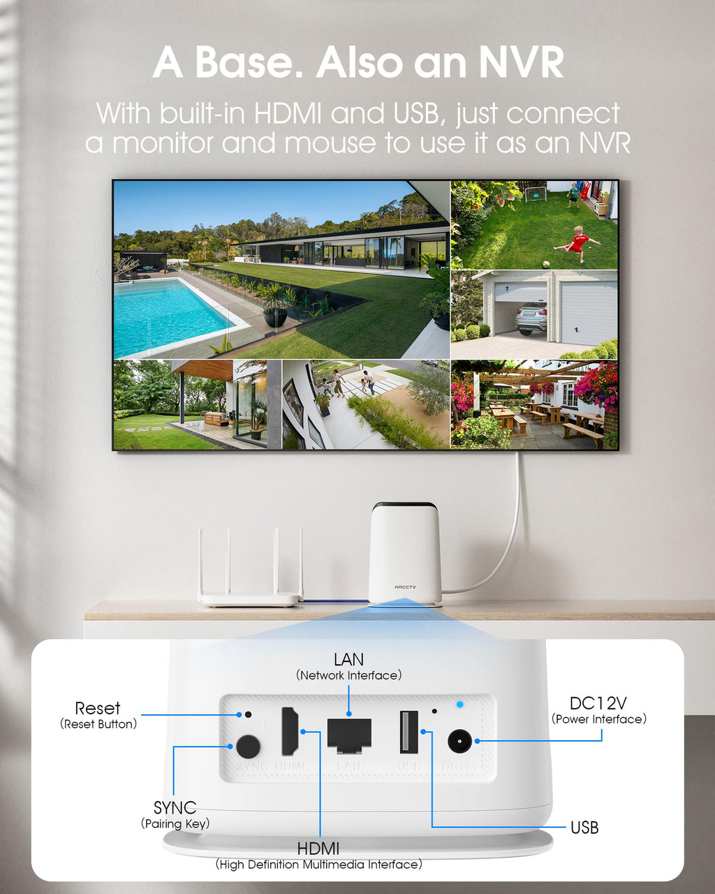 360° PTZ Wireless Solar Security Cameras System 6-Cam-kit with NVR A4780