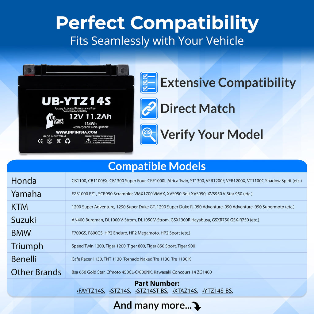 12V 11.2Ah Battery X477720