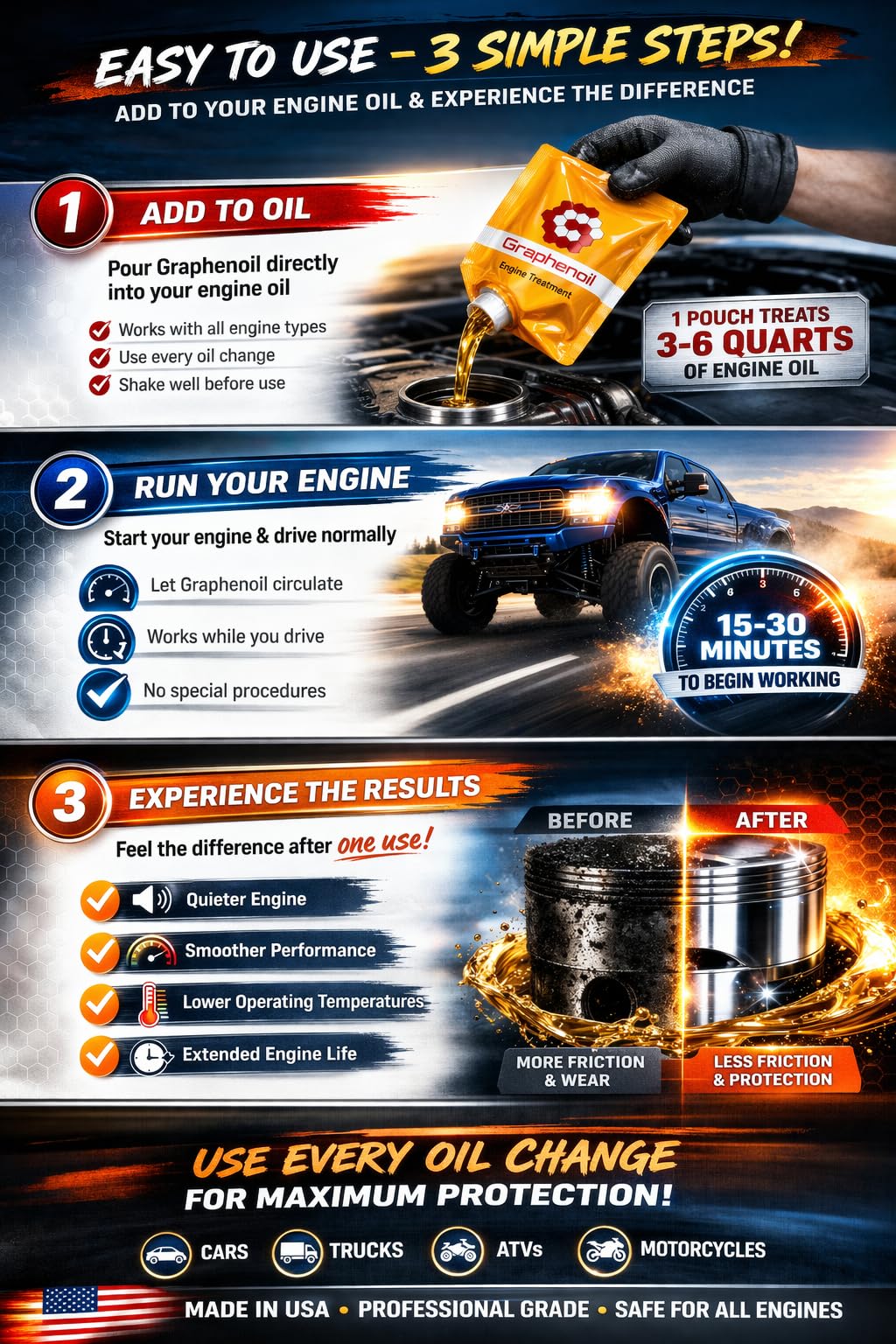 Graphene Engine Treatment 16 oz F5266