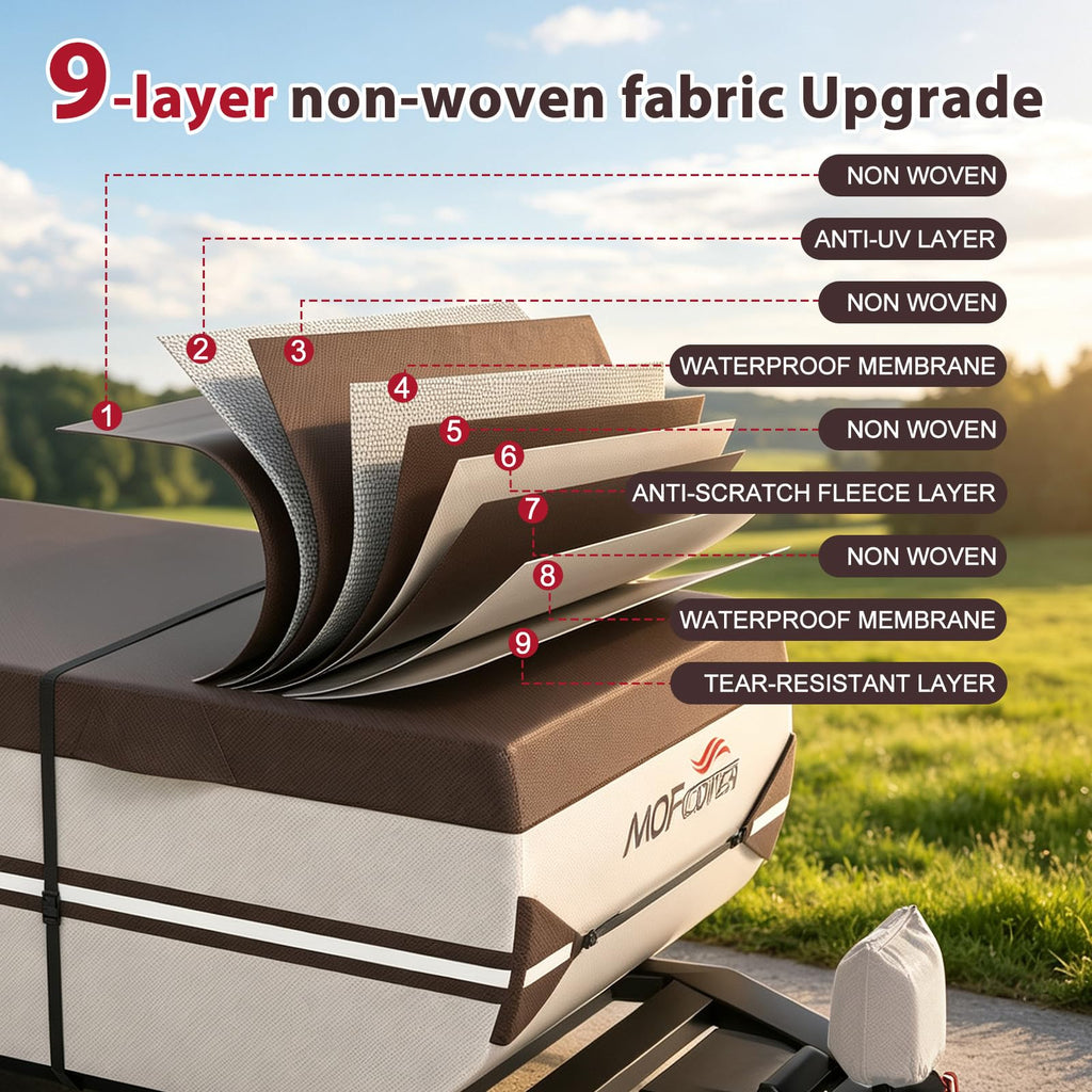 9 Layers Waterproof 14-16ft Pop Up Camper Cover S57077