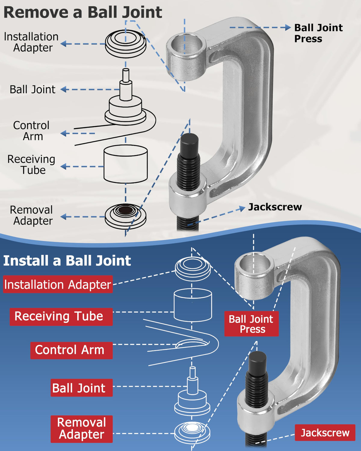 21 Pcs Ball Joint Press Service Kit T31149