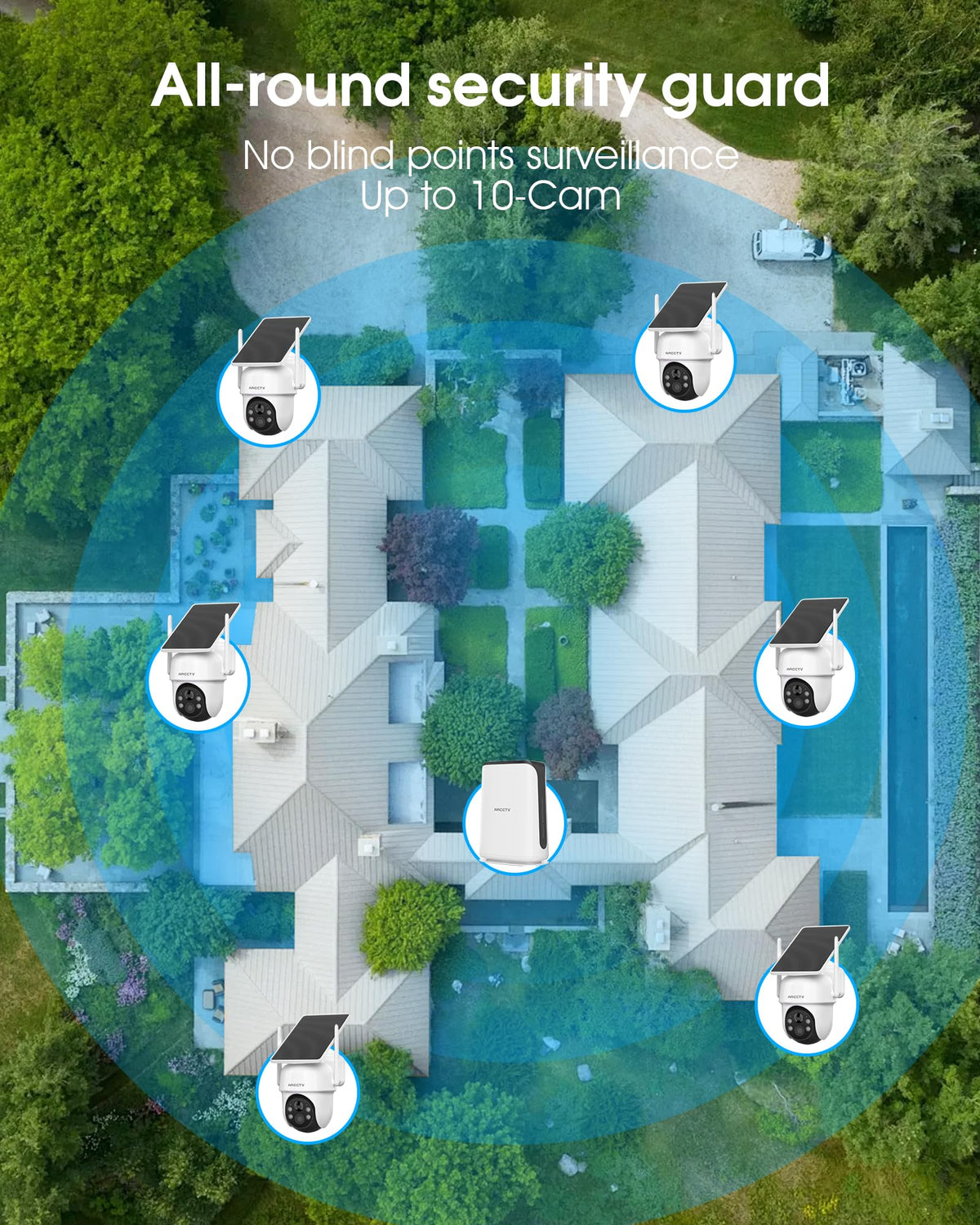 360° PTZ Wireless Solar Security Cameras System 6-Cam-kit with NVR A4780