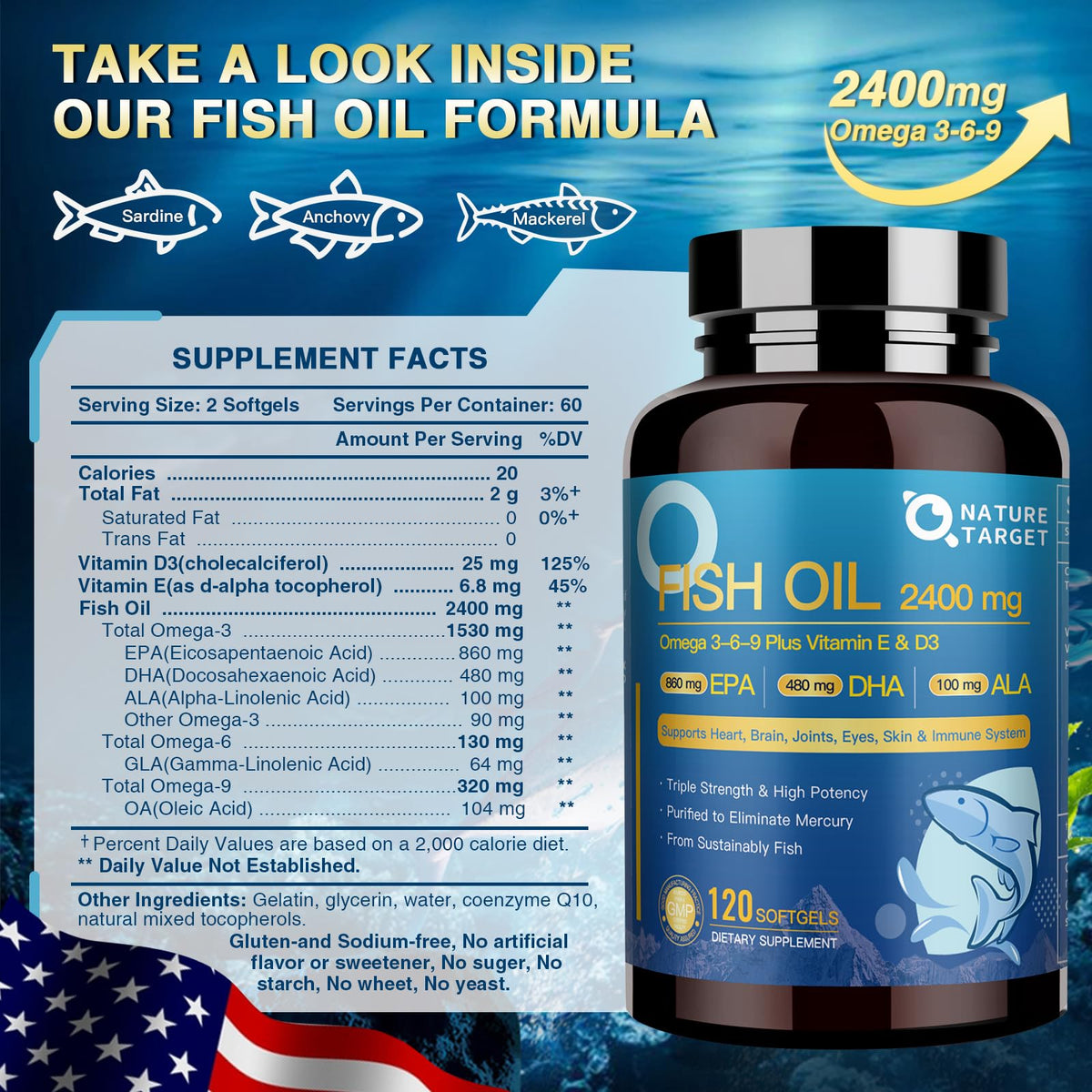 Omega 3 6 9 Fish Oil 2400mg 120 Softgels Q999