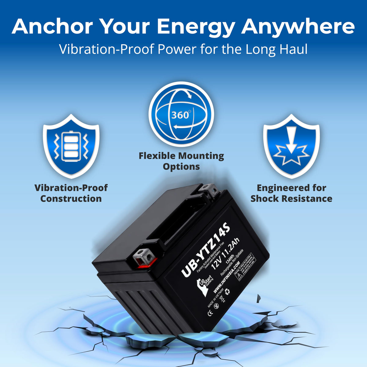12V 11.2Ah Battery X477720