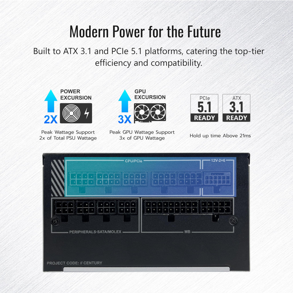 1200W Fully Modular 80 Plus Gold Power Supply X590